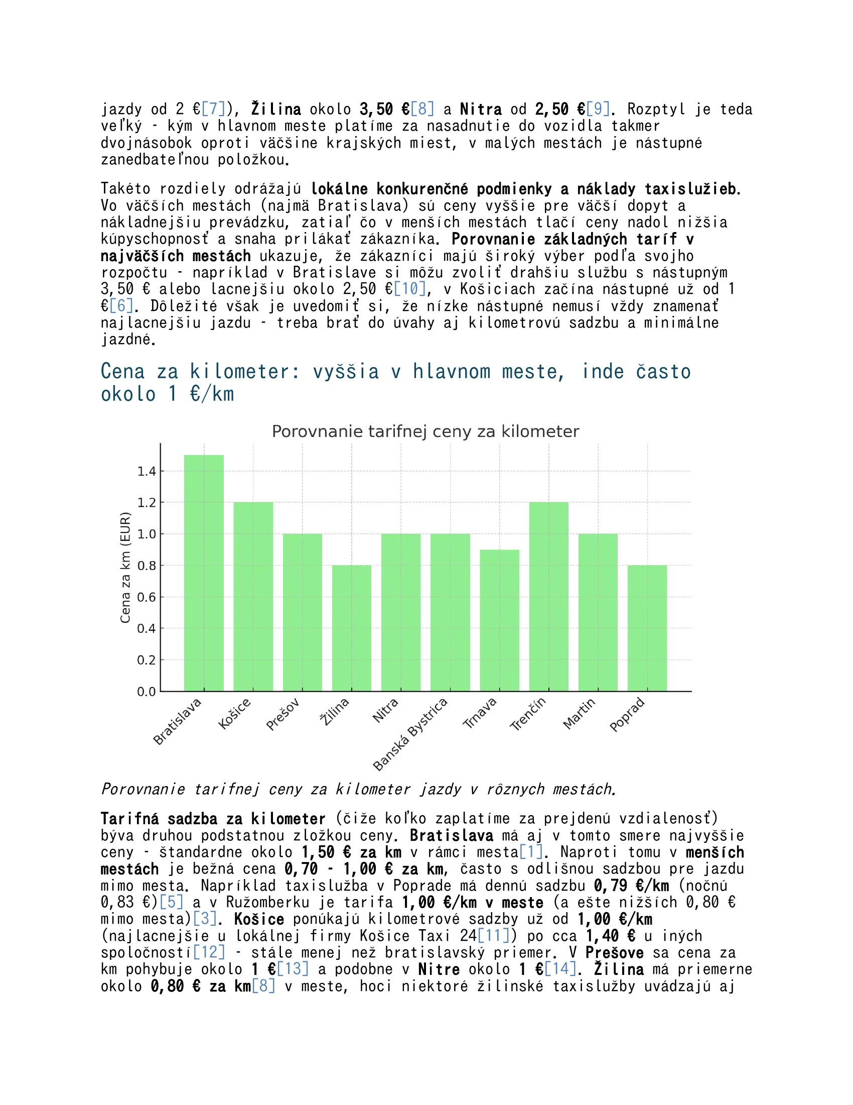 Porovnanie tarifnej ceny za kilometer jazdy v rôznych mestách