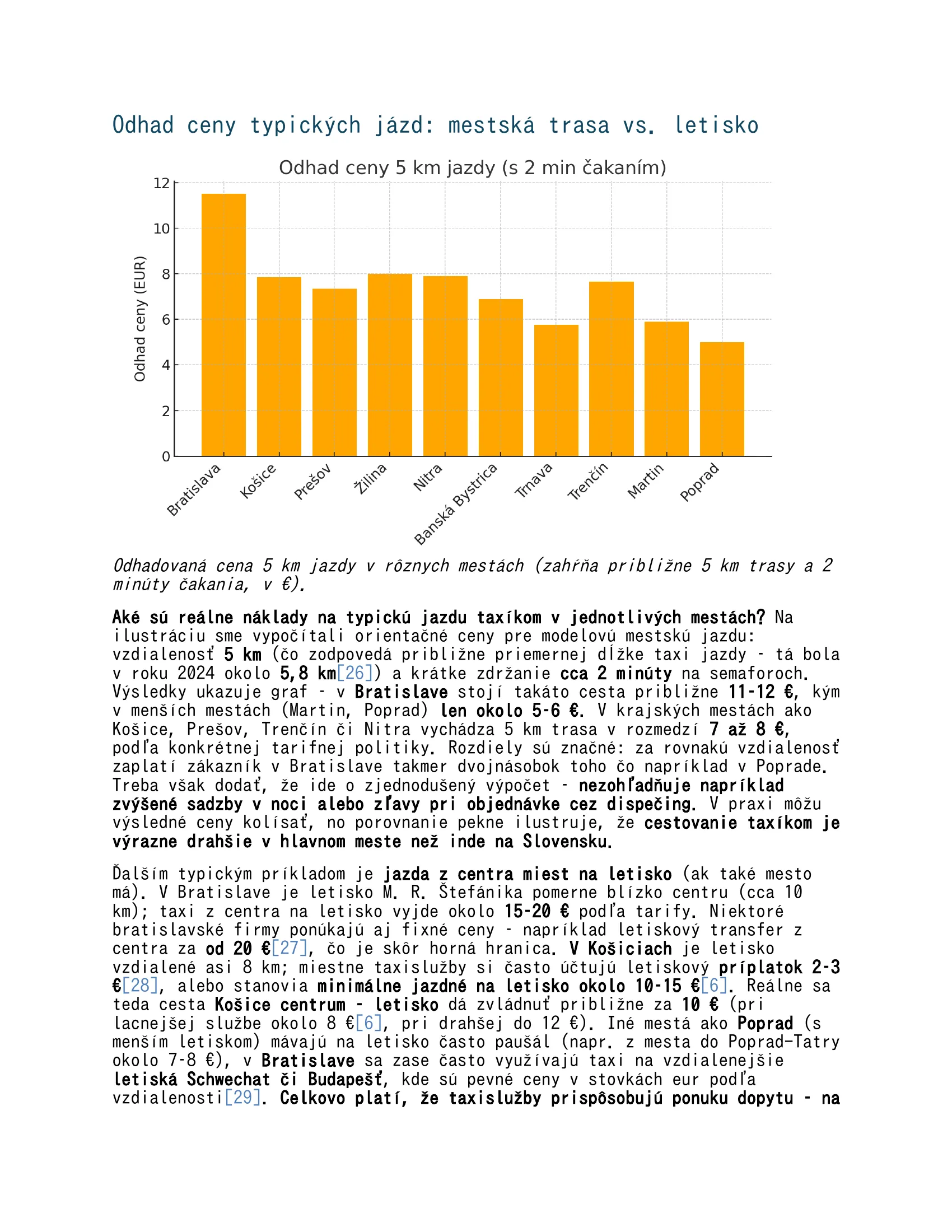 Odhad ceny 5 km jazdy (s 2 min čakaním)